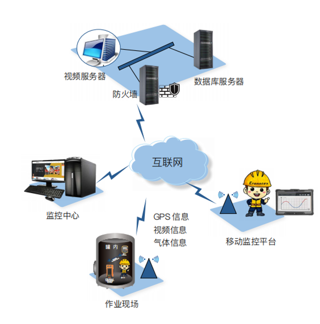 黄瓜视频在线观看產品
